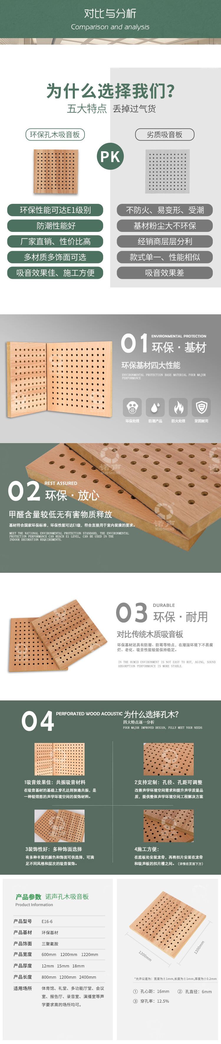 環(huán)保穿孔吸音板 環(huán)保穿孔吸音板