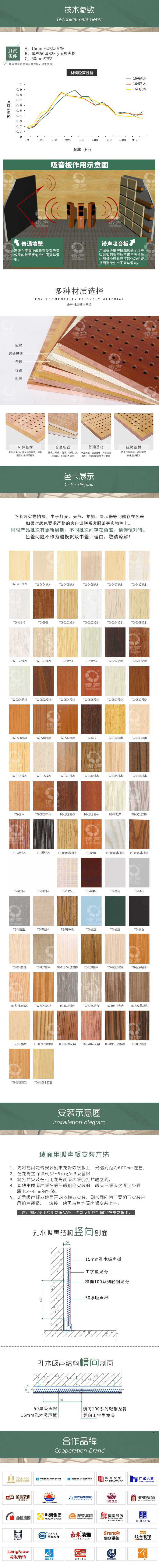 環(huán)保穿孔吸音板 環(huán)保穿孔吸音板